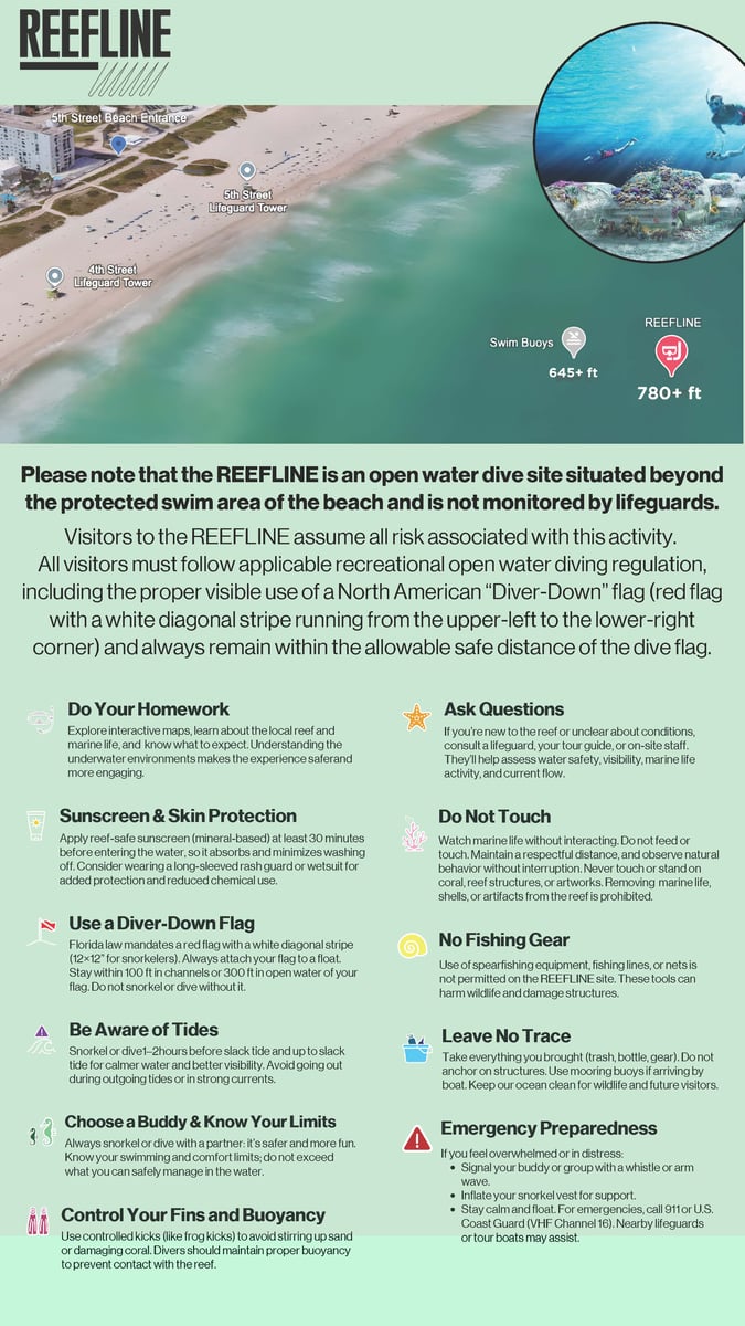 REEFLINE_Safety Plan_Downloadable